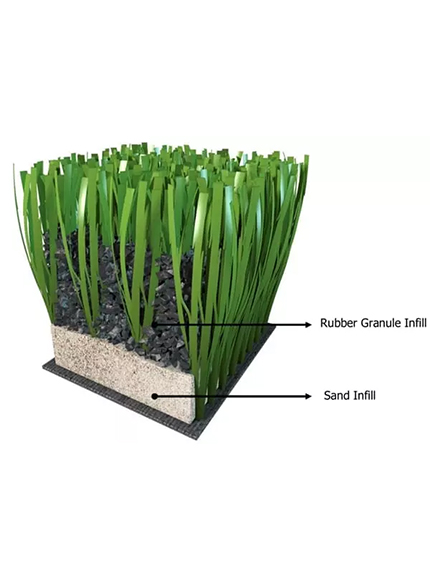 Garden Mulch